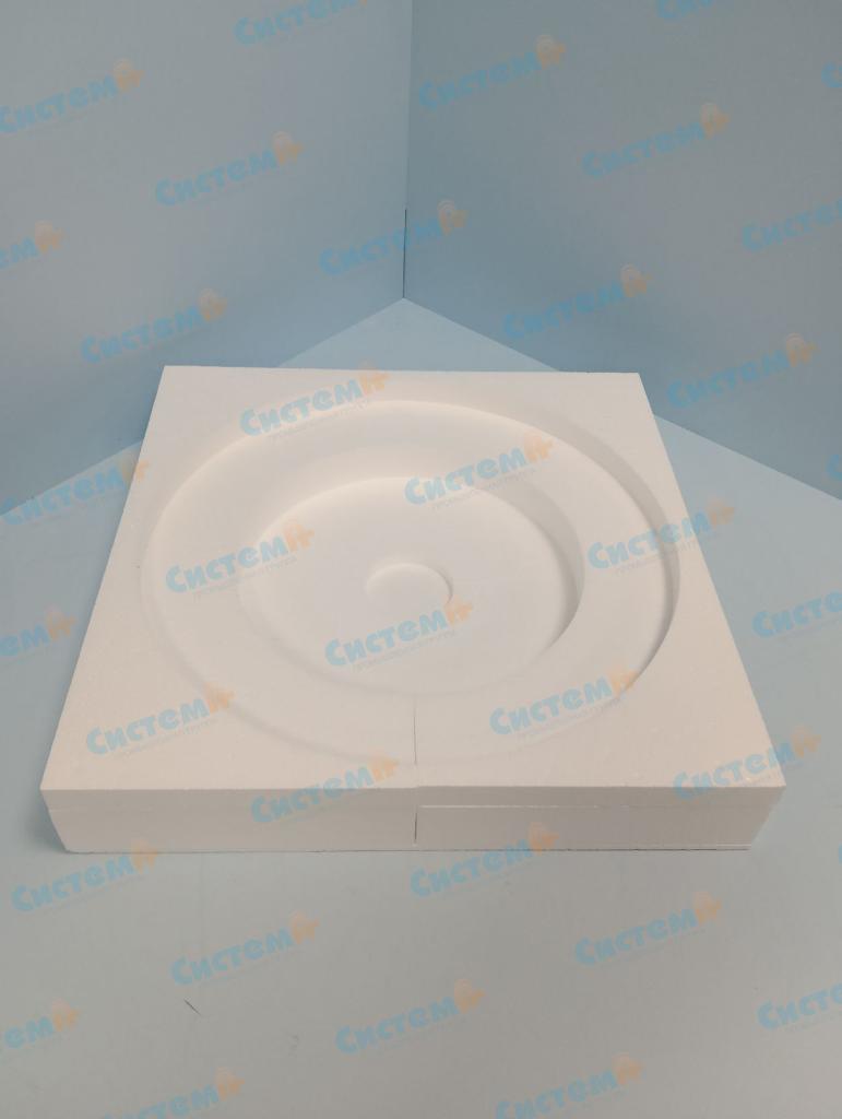 Транспортная защитная упаковка Транспортная защитная упаковка